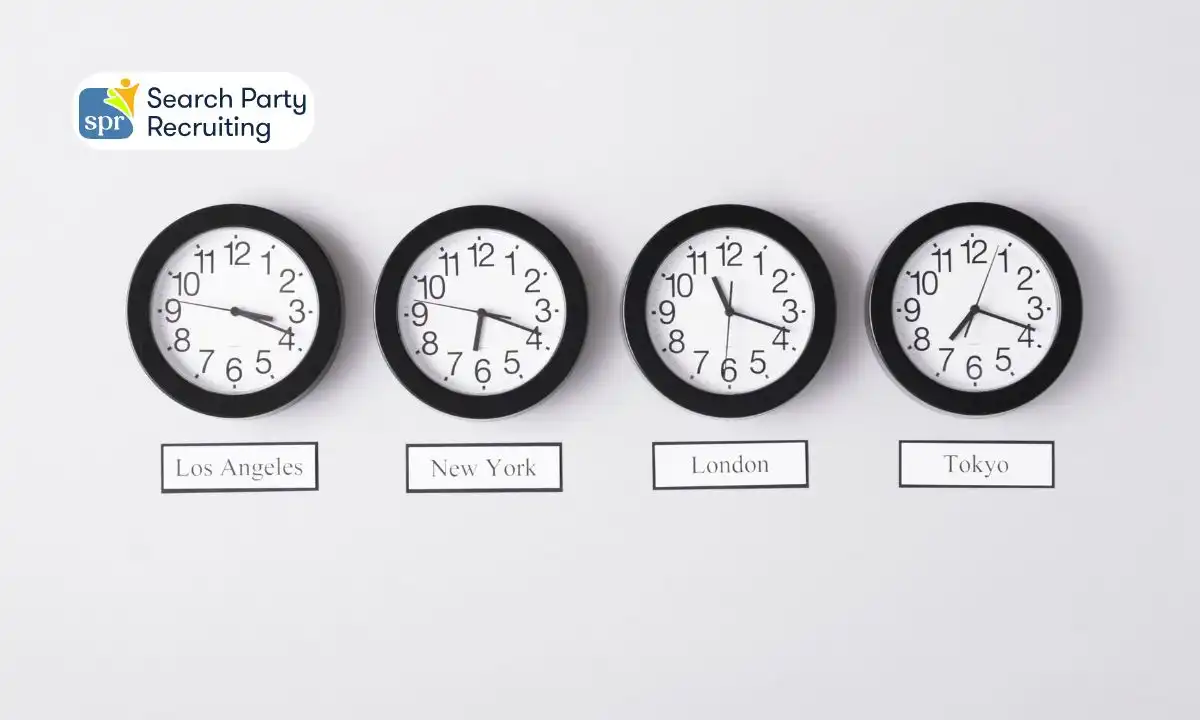 Time Zone Awareness and Responsiveness