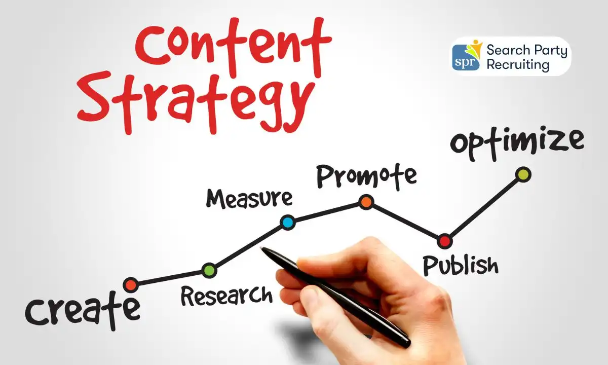 Content Creation and Scheduling